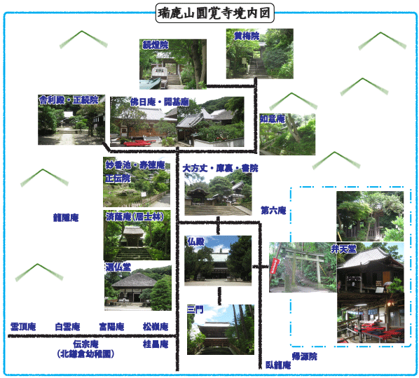 円覚寺の境内図