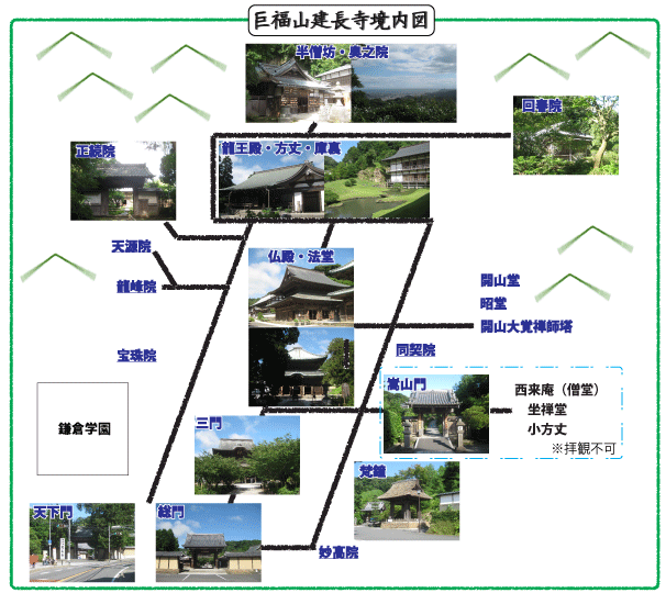 建長寺の境内図