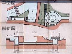 二ケ領用水久地円筒分水図面