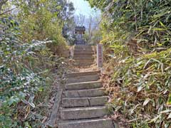 今福菅原神社境内社冨士浅間神社