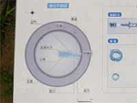 稲荷塚古墳図